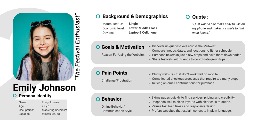 emilys user persona example